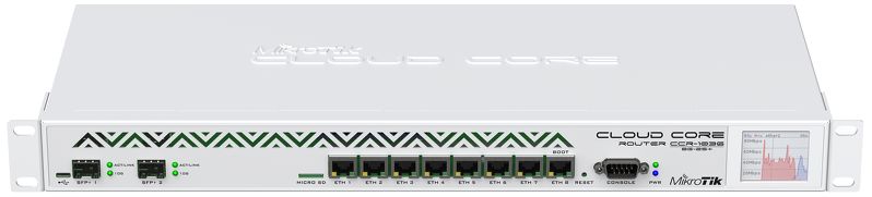 MikroTik Cloud Core Router CCR1036-8G-2S&plus;EM, 8x Gigabit, 2x SFP&plus;