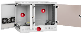Triton 19"Wandgehäuse,RFA-Serie, 12&plus;6HE 450mm &plus; 4HE 800mm seitlich, Lichtgrau,