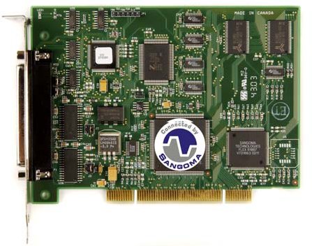 Sangoma S5141 2 Port PCI Serial Card X.21 Kabel
