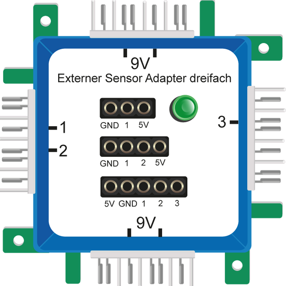 ALLNET Brick&apos;R&apos;knowledge Externer Sensor Adapter dreifach