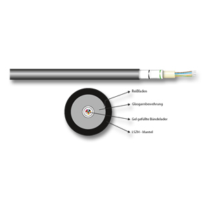 LWL-Kabel 12G, außen/innen, 50/125u, OM4, Multimode
